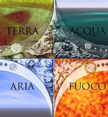 Aria-acqua-fuoco-terra