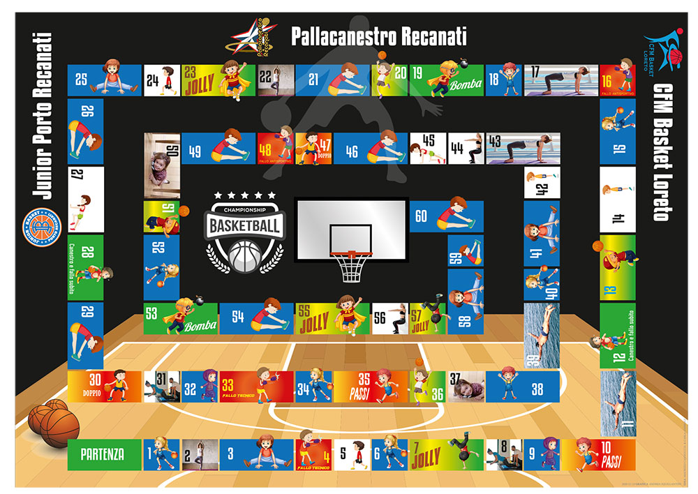 La Pallacanestro Recanati dal parquet al tavolino con il gioco dell'oca  rimodulato per il basket. Iniziativa mirata per i piccoli cestisti