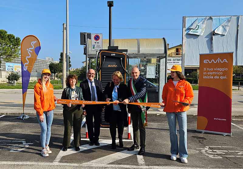 Ewiva Inaugurazione Loreto 1