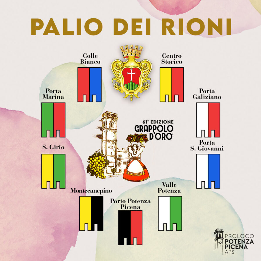 PALIO RIONI 900x900